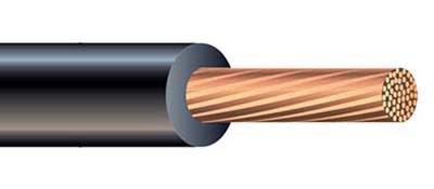 Copper wire conductor