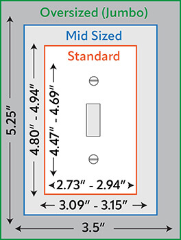 size of 1 gang light switch covers and outlet covers