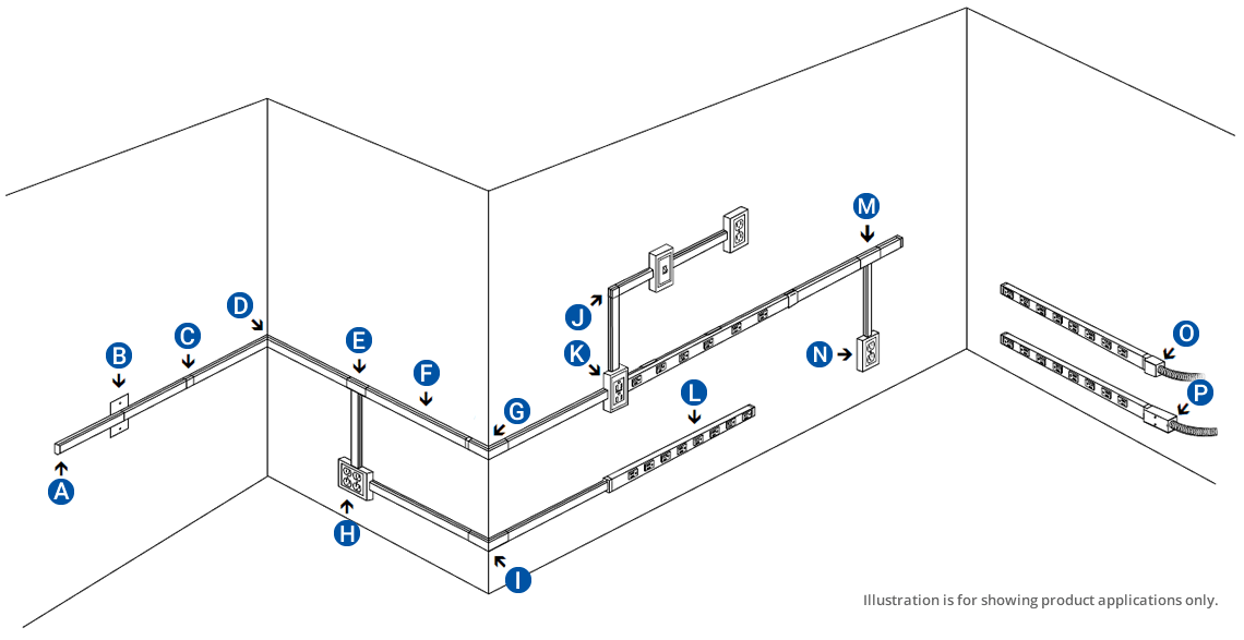 Full parts diagram of steel electrical raceway, two piece, with fittings, couplers, clips, and more.