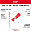 48209051 - Shockwave Carbide Hammer Drill Bit Kit 5PC - Milwaukee®