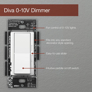 DVSTVIV