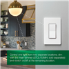 STCL153MLA - Sunnata Touch Ed Box Light Almond - Lutron