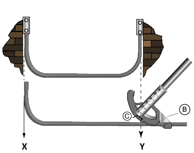 Conduit Bending: Back-to-Back 90 Degree Bends