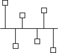 Example of Bus Topology